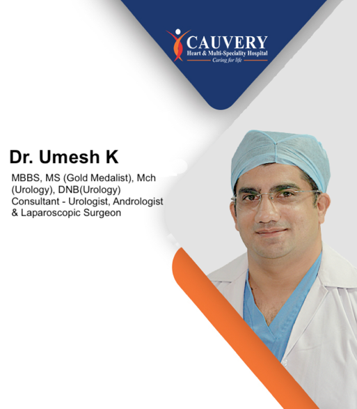 Dr. Umesh K